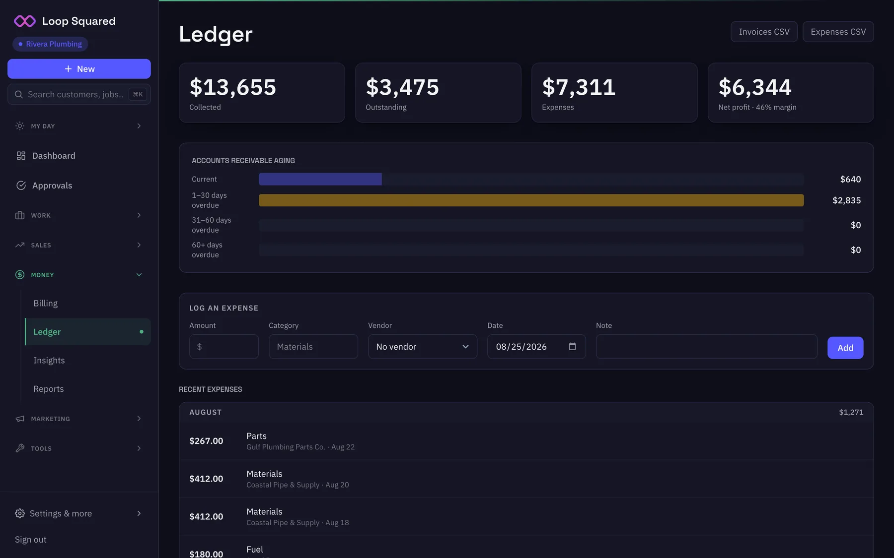 Ledger — Collected, outstanding, aging — kept current.