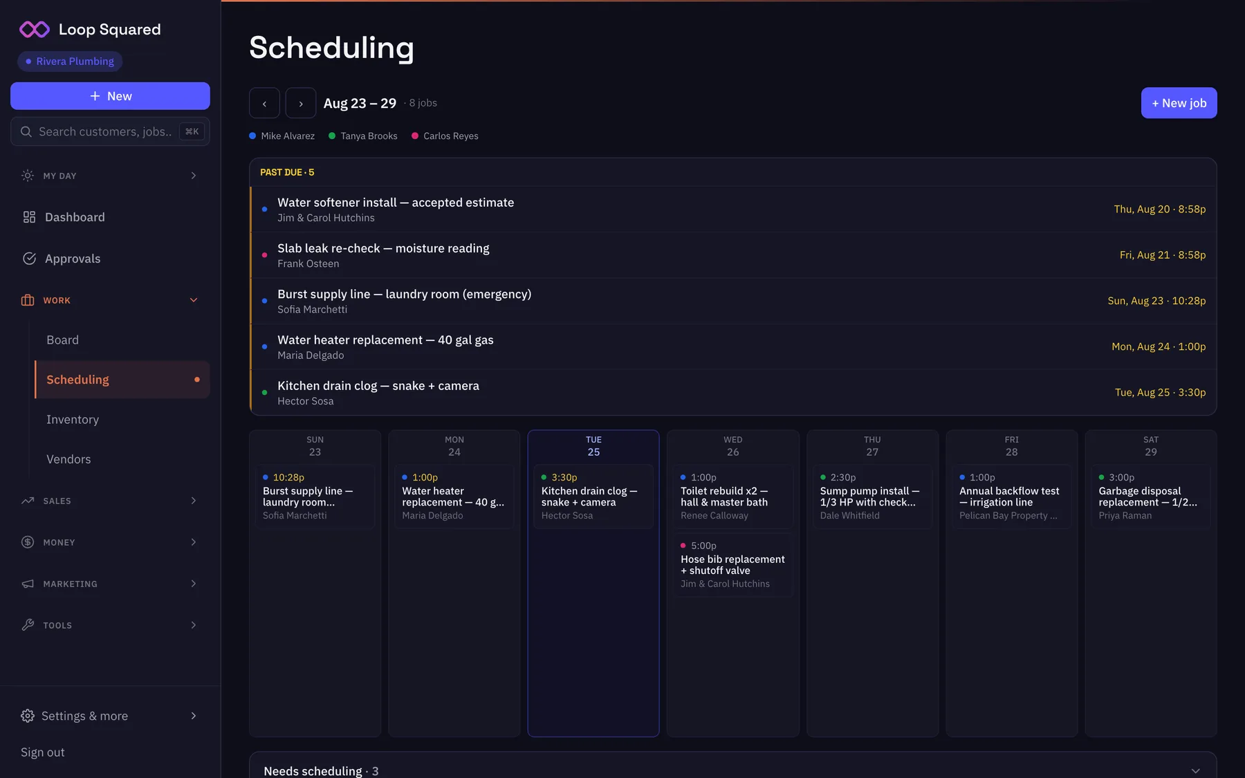 Scheduling — The week by tech, past-due flagged.